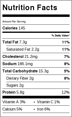 nutrition-information-buckwheat pancakes