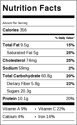 Kulich - Sweet Russian Easter Bread Nutrition Facts Card