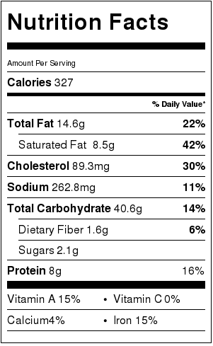 Homemade French Brioche Bread Nutrition Facts Card