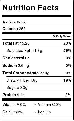 Always Perfect Stovetop Popcorn Nutrition Facts Card