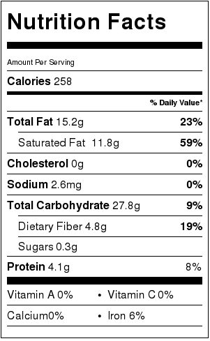 Always Perfect Stovetop Popcorn Nutrition Facts Card