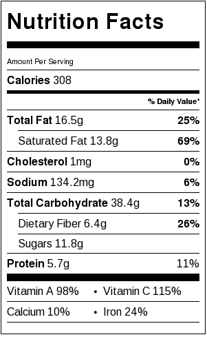 Vegetarian Red Curry Stir Fry Nutrition Facts Card